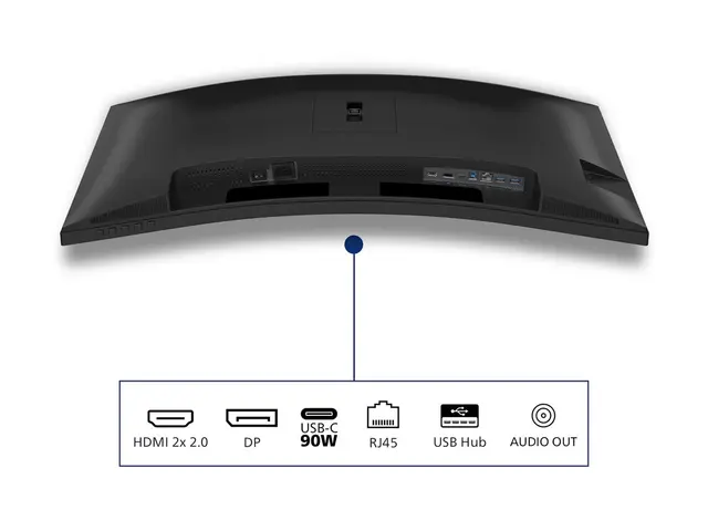 Philips 34B2U3600C - 3000 Series LED-skjerm kurvet 34" 3440 x 1440...
