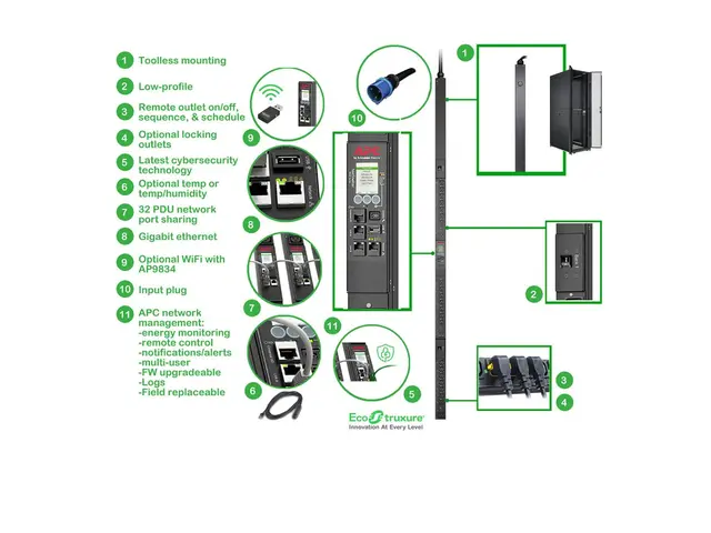 APC Rack PDU 9000 Switched APDU9953 - strømfordelerenhet 7400 VA