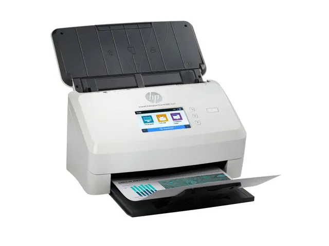 HP ScanJet Enterprise Flow N7000 snw1 - Dokumentskanner CMOS / CIS - Dupleks - 216 x 3100 mm - 600 dpi x 600 dpi - inntil 75 spm (mono) / inntil 75 spm (farge) - ADF (80 ark) - inntil 7500 skann pr. dag - USB 3.0, LAN, Wi-Fi(n) 