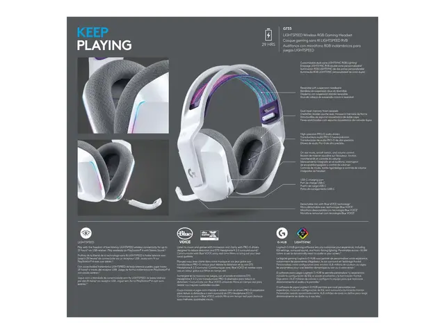 Logitech G G733 LIGHTSPEED Wireless RGB Gaming Headset - Hodesett ...