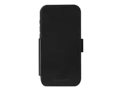 Dbramante CPH IP17 Pro Max Black