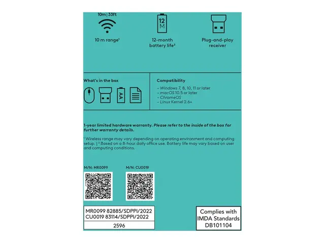 Logitech M171 - Mus høyre- og venstrehåndet optisk 3 knapper trådl...