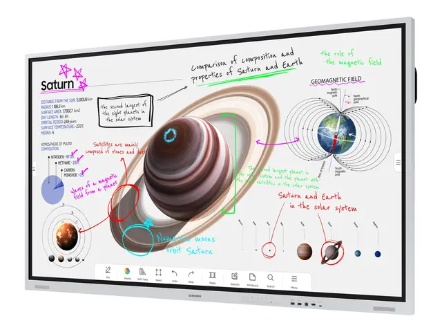 Samsung Flip Pro WM75B - 75" Diagonalklasse WMB Series LED-bakgrun...