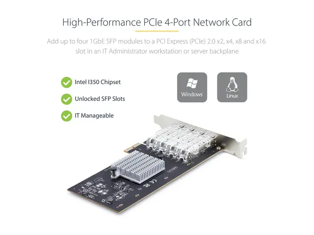 Startech 4-Port GbE SFP Network Card, PCIe 2.0 x2, Intel I350-AM4 ...