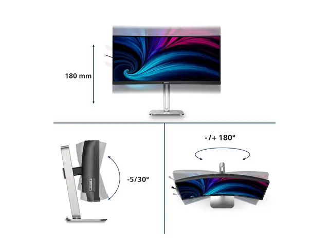 Philips 34B2U5600C - 5000 Series LED-skjerm kurvet USB 34" 3440 x ...