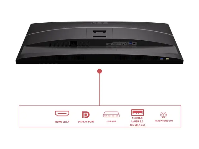 AOC Q32E4U - E4 Series LED-skjerm 32" (31.5" synlig) 2560 x 1440 Q...