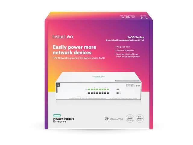HPE Networking Instant On 1430 8G Class4 PoE 64W Switch - ikke-sty...