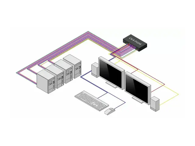 Startech - KVM-svitsj sikker 4 x KVM port(s) 1 lokalbruker stasjon...