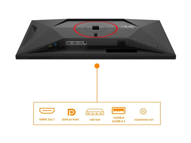 AOC Gaming Q27G4SRU - LED-skjerm gaming 27" 2560 x 1440 QHD @ 320 ...