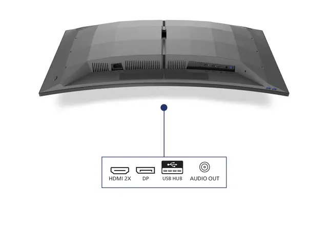 Philips Evnia 6000 34M2C6500 - OLED-skjerm gaming kurvet 34" 3440 ...