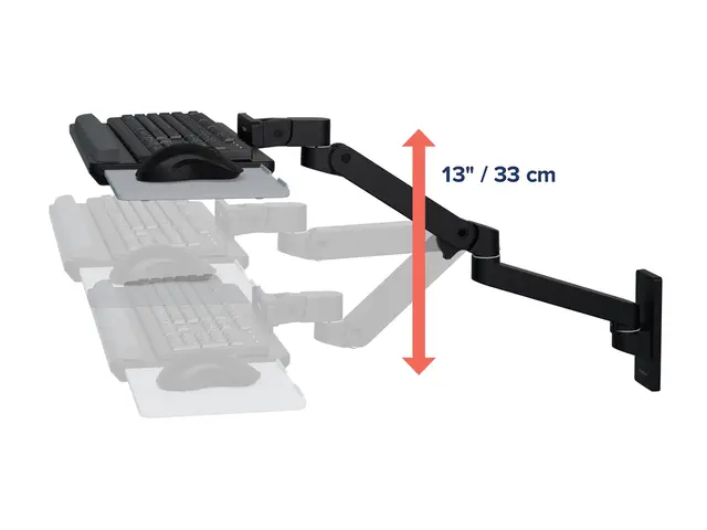 Ergotron LX Pro - Tastatur/musearm-monteringsbakke justerbar veggm...
