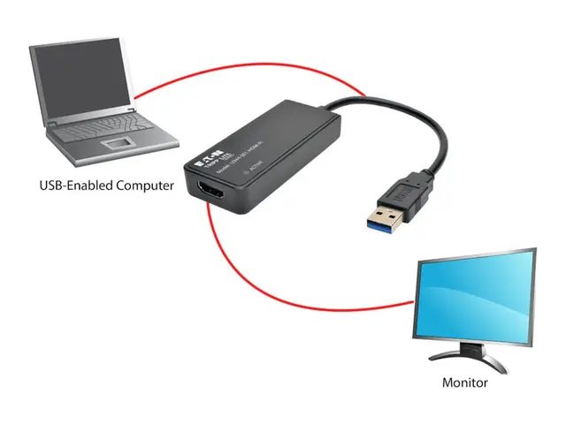 Eaton Tripp Lite Series USB 3.0 to HDMI Dual Monitor External Vide...