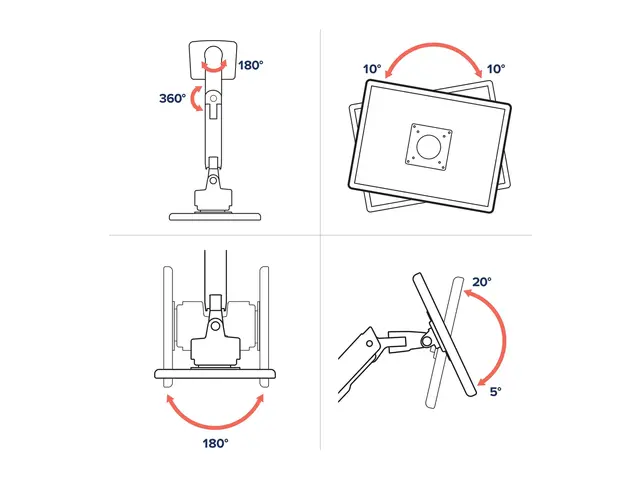 Ergotron HX - Monteringssett (leddarm) Konstant kraftteknologi for...
