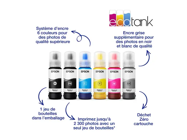 Epson EcoTank ET-8550 - Multifunksjonsskriver farge ink-jet påfyll...