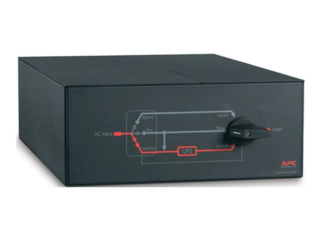 APC Service Bypass Panel - Omløpssvitsj (kan monteres i rack) AC 2...