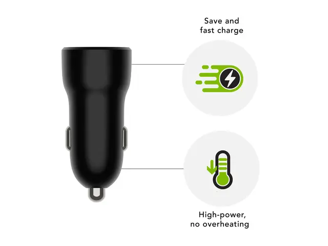 dbramante1928 re-charge - Bilstrømadapter 30 watt PD (24 pin USB-C...