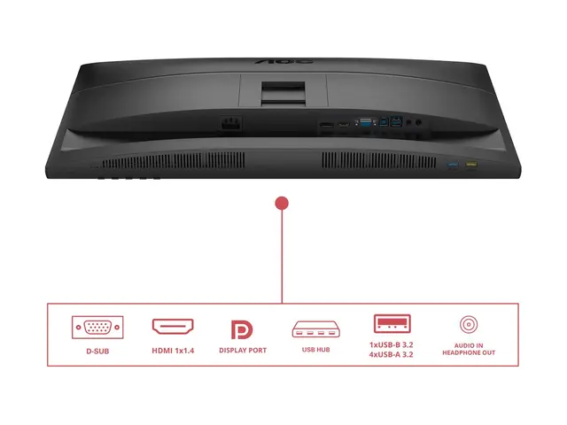 AOC 27E4U - LED-skjerm - 27" - 1920 x 1080 Full HD (1080p) @ 120 Hz IPS - 300 cd/m² - 1500:1 - 4 ms - HDMI, VGA, DisplayPort - høyttalere - svart 