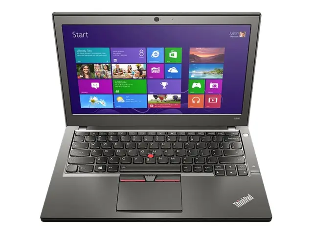 Lenovo ThinkPad X250 - 12.5" Intel Core i7 5600U 8 GB RAM 256 SSD ...
