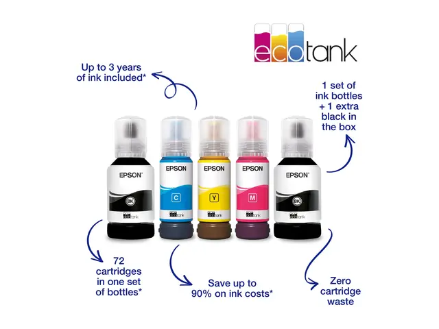 Epson EcoTank ET-2856 - Multifunksjonsskriver farge ink-jet påfyll...