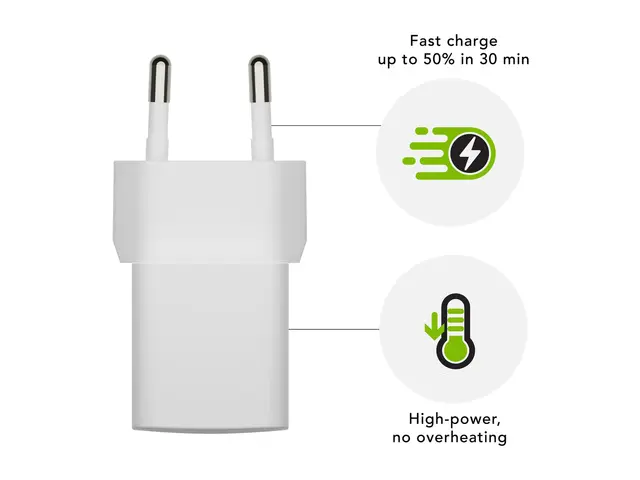 dbramante1928 re-charge - Strømadapter - 25 watt - PD (USB-C) - hv...