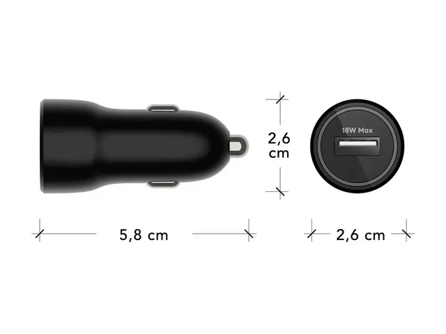dbramante1928 re-charge - Bilstrømadapter 18 watt (USB) svart
