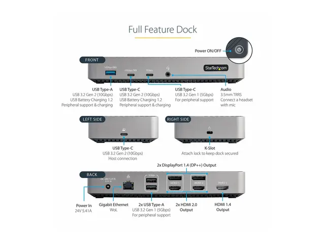 StarTech.com USB-C Triple Monitor Docking Station - HDMI/DP 4k Doc...