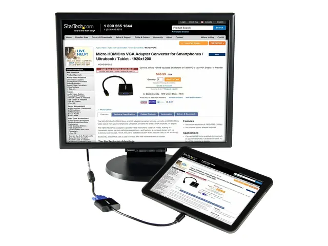 StarTech.com Micro HDMI® to VGA Adapter Converter for Smartphones ...