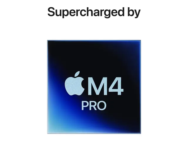 Apple Mac mini M4 Pro - 64 GB SSD 8 TB macOS Sequoia 15.0