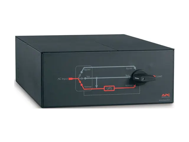 APC Service Bypass Panel - Omløpssvitsj (kan monteres i rack) AC 2...