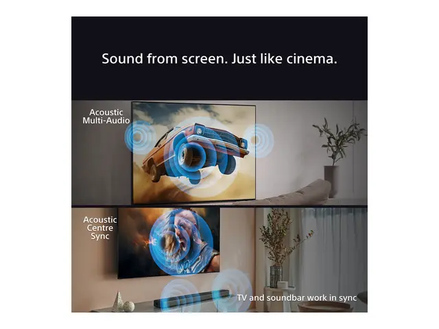 Sony Bravia 7 Professional Displays FWD-65XR70 - 65" Diagonalklass...