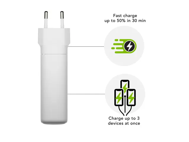 dbramante1928 re-charge - Strømadapter 140 watt Power Delivery 3.1...