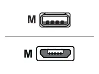 EPOS SENNHEISER Mini-USB cable DE for DW Office and MB Pro series