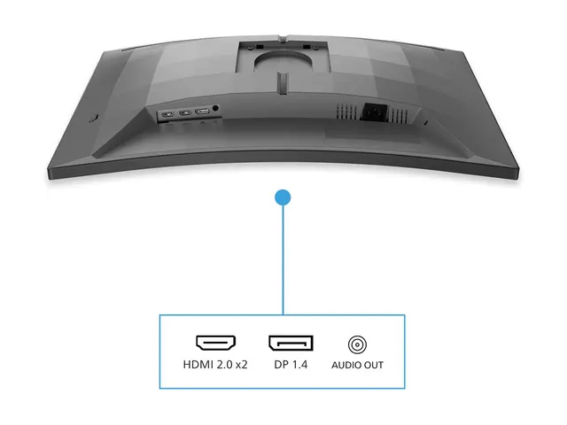 Philips Evnia 5000 27M2C5200W - LED-skjerm gaming kurvet 27" 1920 ...