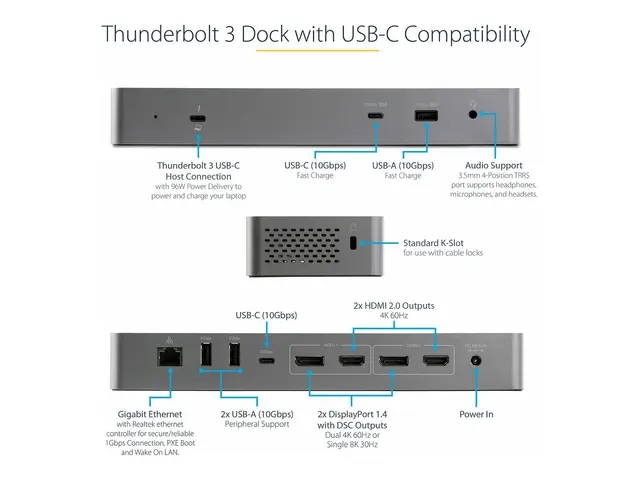 StarTech.com Thunderbolt 3 Dock with USB-C Host Compatibility, Dua...