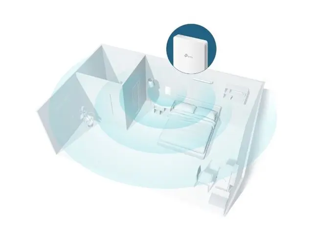 TP-Link Omada EAP235-Wall - Trådløst tilgangspunkt - Wi-Fi 5 - 2.4...