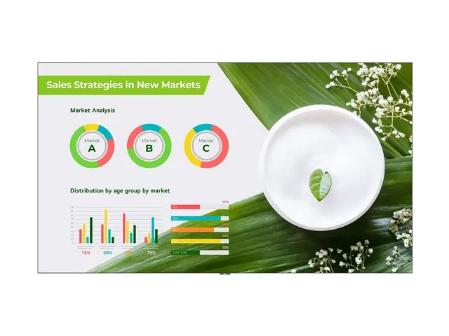 LG LAPA163-GF - All-in-One LAPA Series LED-videovegg intelligent s...