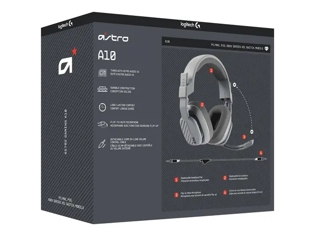 ASTRO Gaming A10 Gen 2 - Hodesett - full størrelse - kablet - 3,5 ...