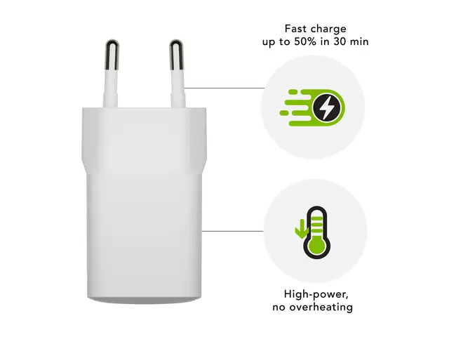 dbramante1928 re-charge - Strømadapter 18 watt (USB) hvit Europa
