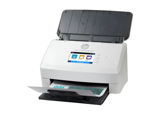 HP ScanJet Enterprise Flow N7000 snw1 - Dokumentskanner CMOS / CIS - Dupleks - 216 x 3100 mm - 600 dpi x 600 dpi - inntil 75 spm (mono) / inntil 75 spm (farge) - ADF (80 ark) - inntil 7500 skann pr. dag - USB 3.0, LAN, Wi-Fi(n) 