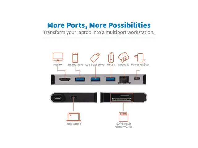 Eaton Tripp Lite Series USB C Docking Station Hub 4k w/ HDMI, Gbe ...