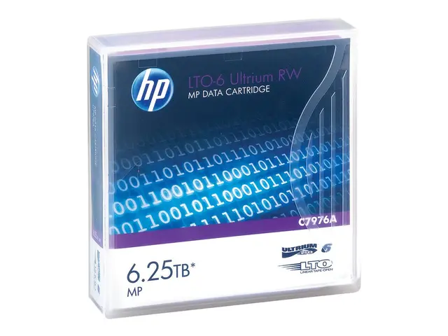 HPE Ultrium RW Data Cartridge - LTO Ultrium 6 6.25 TB - purpur - f...