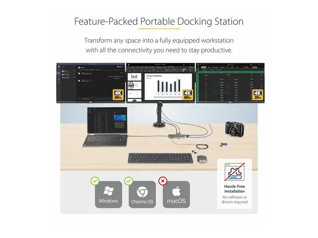 StarTech.com USB-C Triple-Monitor Multiport Adapter, HDMI/DP/Card ...
