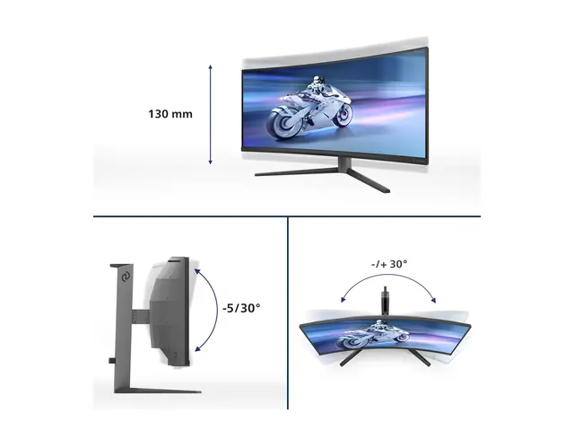 Philips Evnia 6000 34M2C6500 - OLED-skjerm gaming kurvet 34" 3440 ...