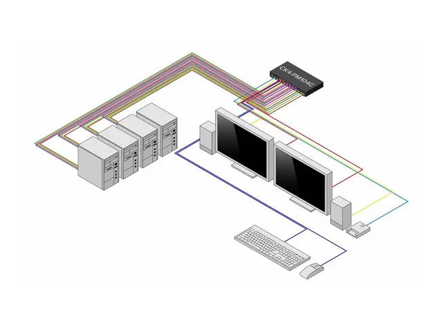 Startech - KVM / lyd USB-svitsj 4 x KVM/lyd/USB 1 lokalbruker stas...