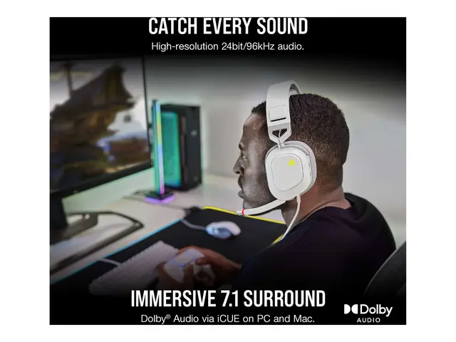 CORSAIR Gaming HS80 RGB - Hodesett full størrelse kablet USB hvit