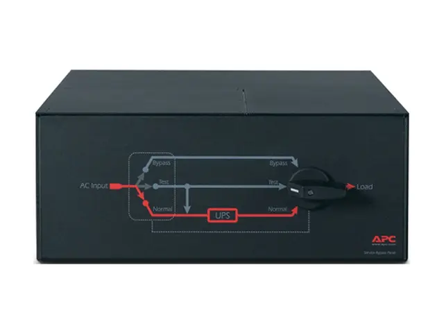 APC Service Bypass Panel - Omløpssvitsj (kan monteres i rack) AC 2...