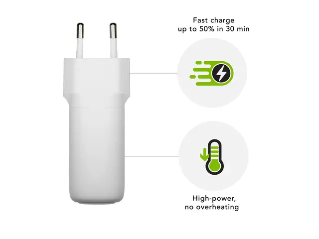 dbramante1928 re-charge - Strømadapter - 65 watt - PD (USB-C) - hv...