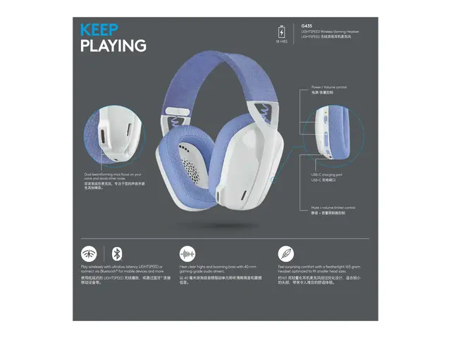 Logitech Lightspeed G435 - Hodesett - full størrelse - Bluetooth /...