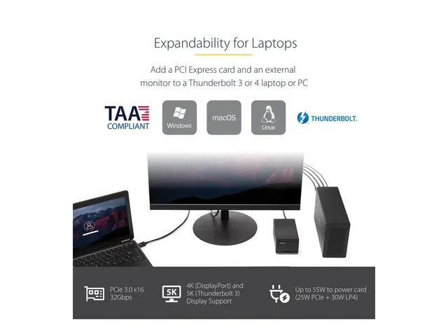 StarTech.com Thunderbolt 3 PCIe Expansion Chassis, External Enclos...