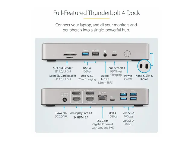 Startech Thunderbolt 4 Multi-Display Docking Station, Quad/Triple/...